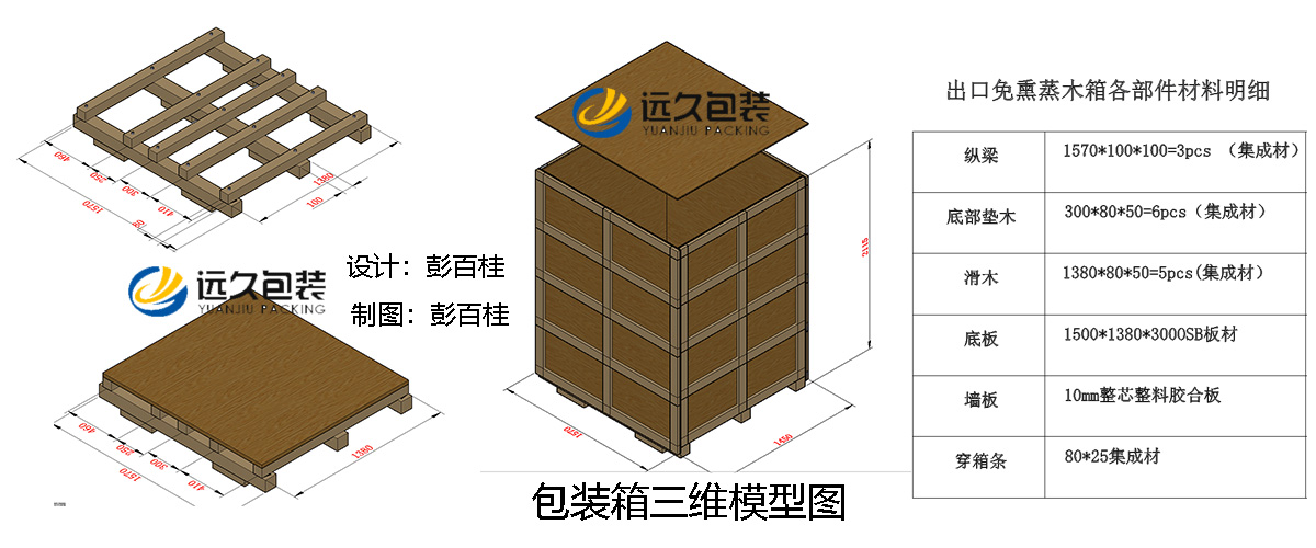 包裝木箱設(shè)計