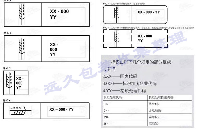 IPPC標(biāo)志